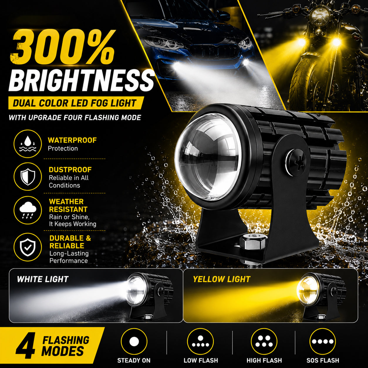 MIKANIX Super Bright Led Fog Light Lamp | White & Yellow | High/Low Beam | 4 Modes of Flashing Spotlight with On-Off Switch Universal for All Bikes