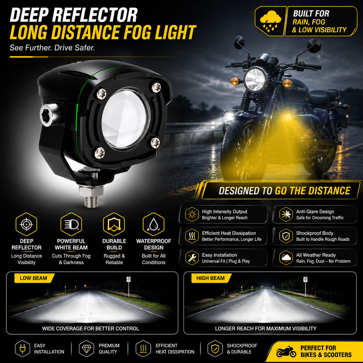 MIKANIX Super Bright LED Fog Light Lamp | Spot Light With Dual Color White/Yellow | High & Low Beam For Car, Bike, Scooty & ATVs