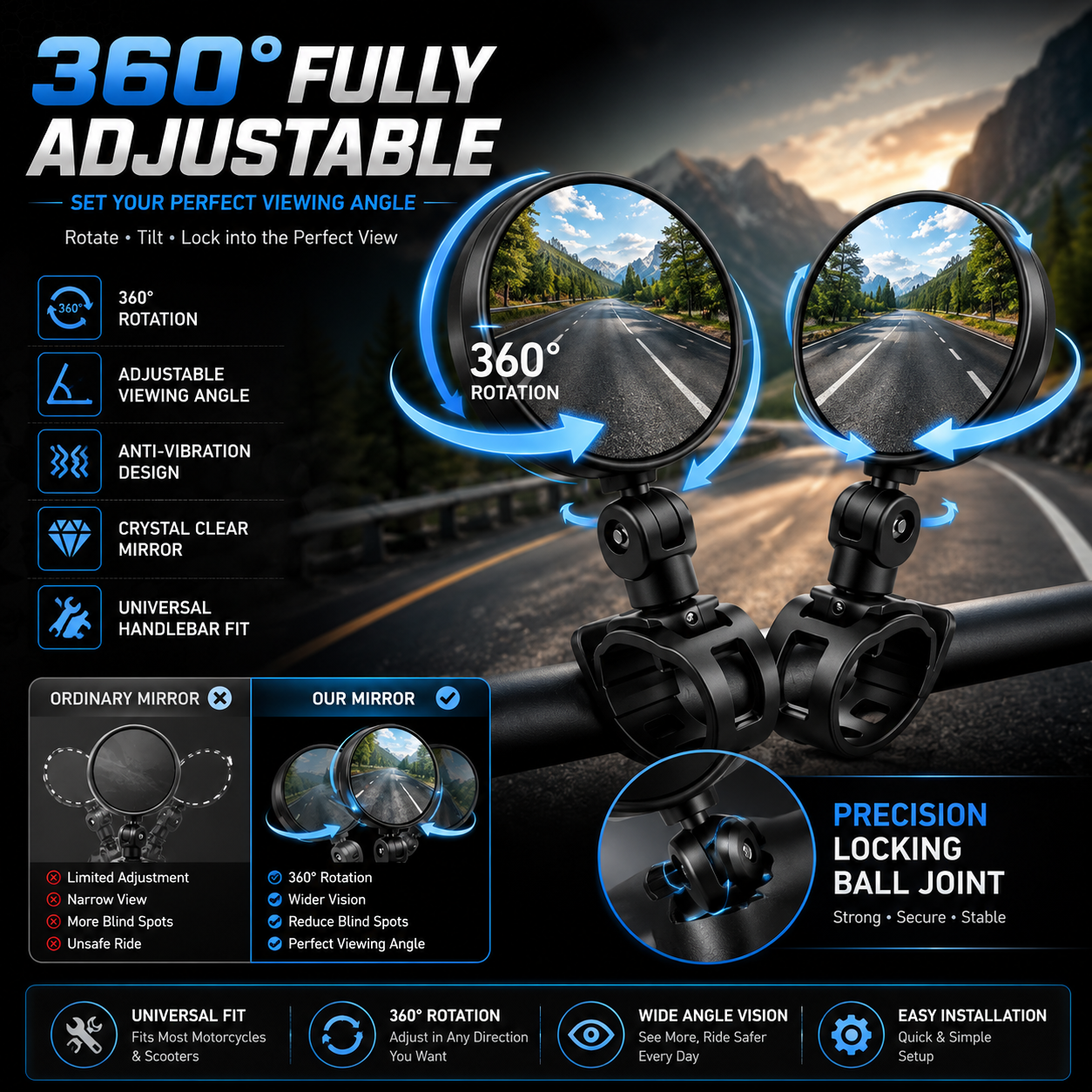 MIKANIX Bicycle Wide Angle Rear View Mirror | 360° Adjustable & Rotatable Design Convex Lens Mirror Universal For Cycle & Bike