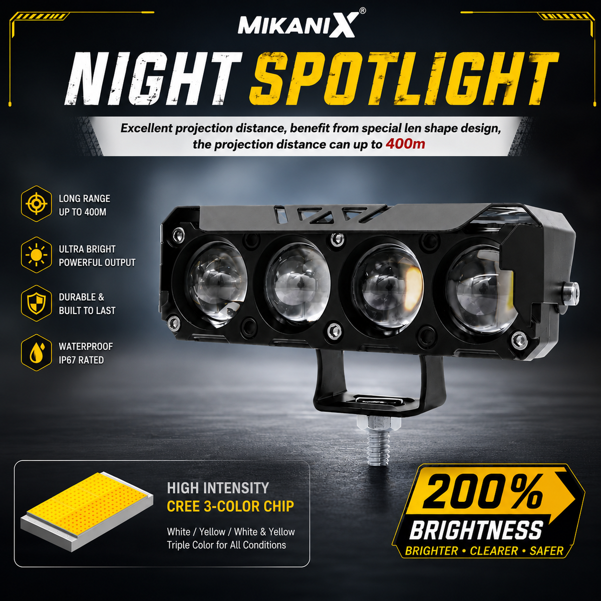 MIKANIX 1 YEAR WARRANTY Super Bright 4 LED Fog Light Switch I 4 Mode Changing Light With Flashing I High/Low Beam I Aluminium Body Fog Light Universal Fit for Motercycle & Car