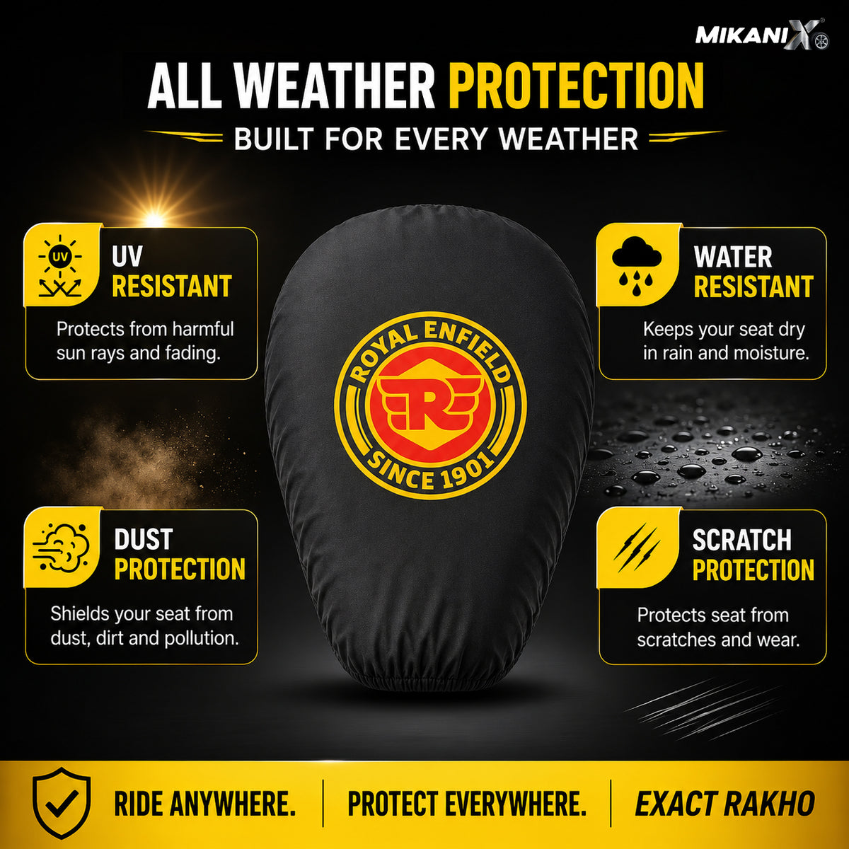MIKANIX Royal Enfield Bike Tank Cover | Fuel Tank Protector | Premium Nylon | Black Strap Royal Enfield Universal For Bike Bike Tank Cover
