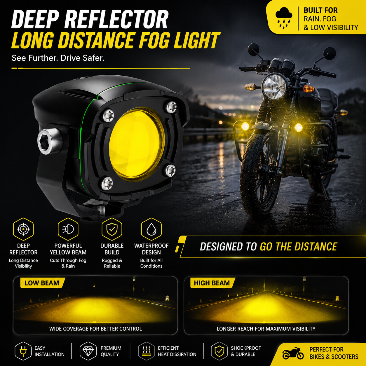 MIKANIX Super Bright LED Fog Light Lamp | Spot Light With Dual Color White/Yellow | High & Low Beam For Car, Bike, Scooty & ATVs