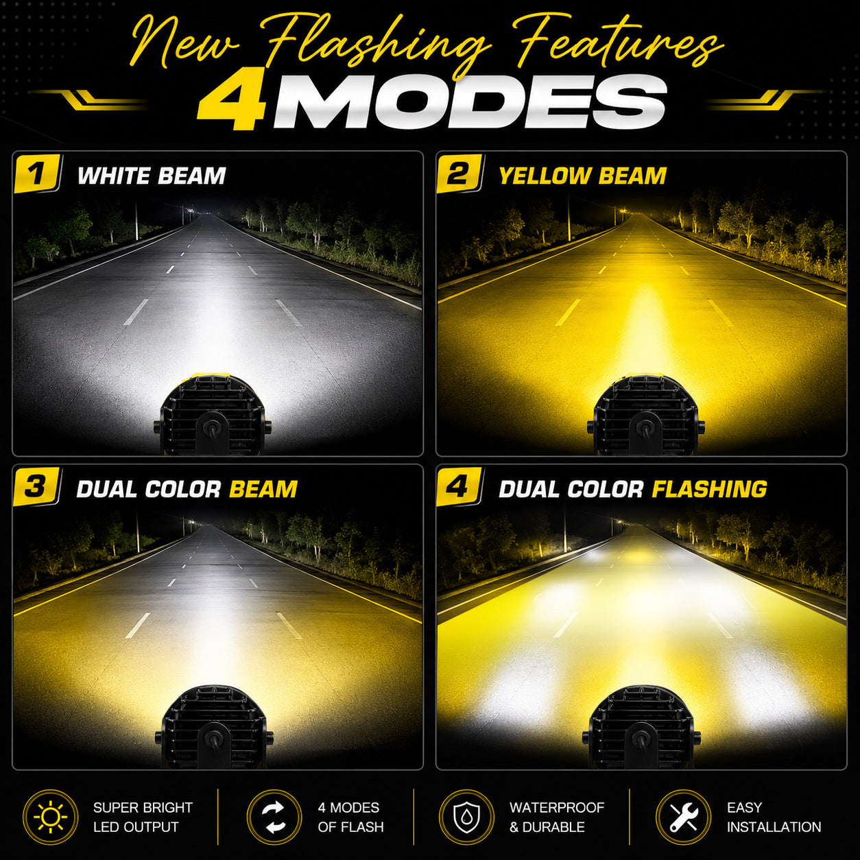 MIKANIX Super Bright Led Fog Light Lamp | White & Yellow | High/Low Beam | 4 Modes of Flashing Spotlight with On-Off Switch Universal for All Bikes