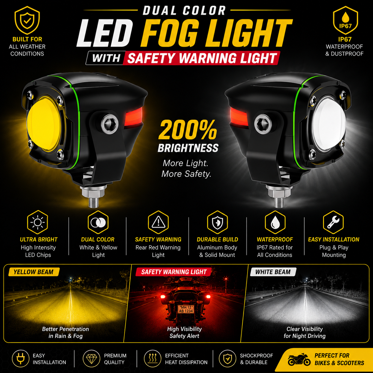 MIKANIX Super Bright LED Fog Light Lamp | Spot Light With Dual Color White/Yellow | High & Low Beam For Car, Bike, Scooty & ATVs
