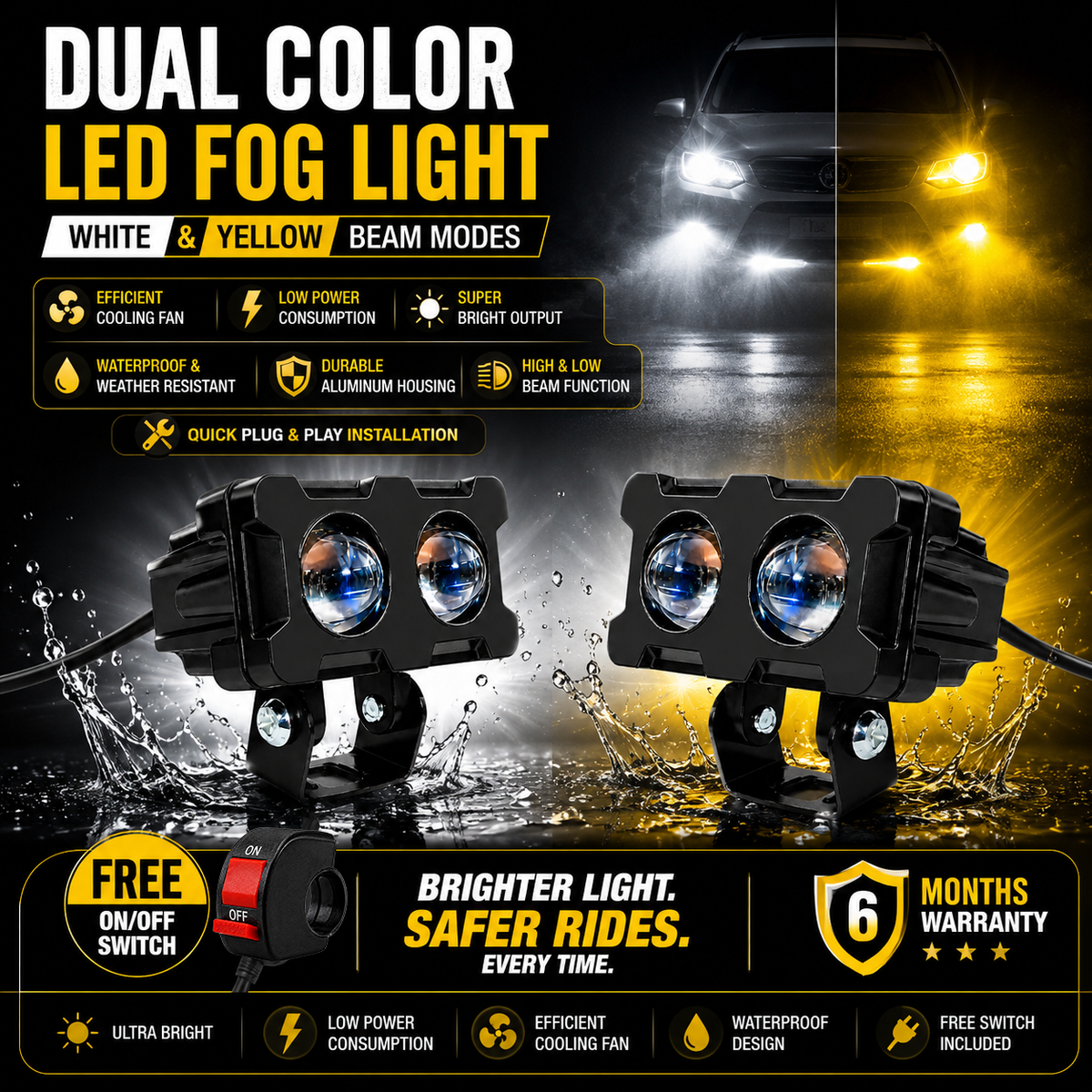 MIKANIX Super Bright LED Fog Light Lens Projector With HD Lens Dual Color White | Yellow With High & Low Beam For All Motorbike, Scooty & ATVs