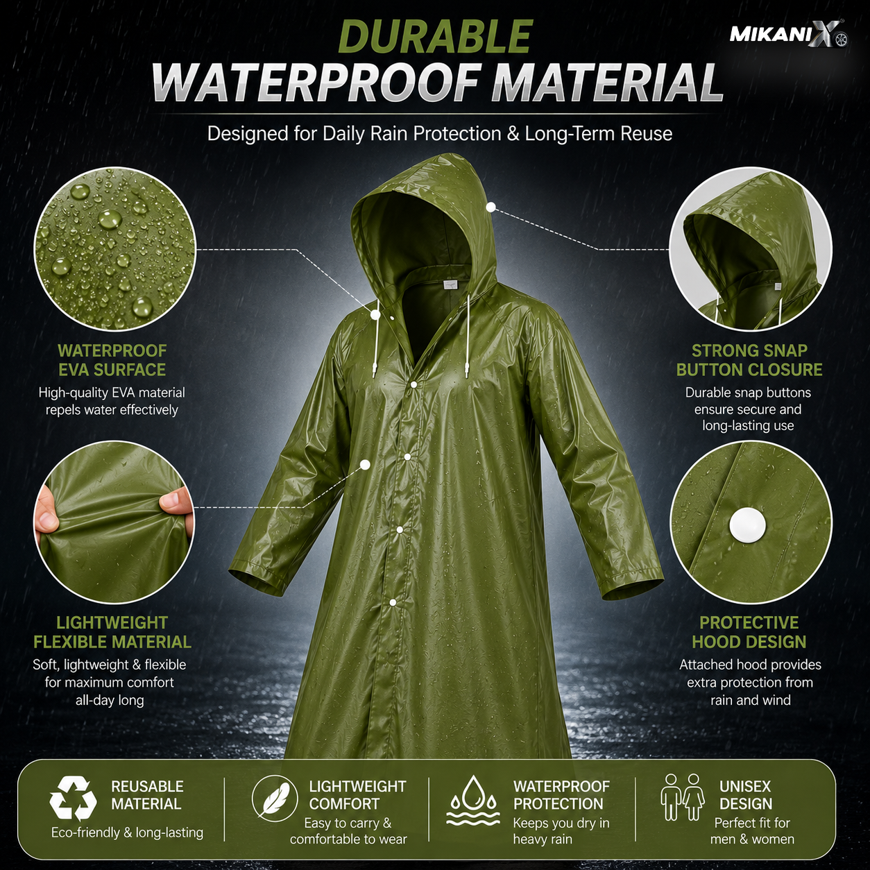 MIKANIX Waterproof Hooded Raincoat for Men & Women | Full Length Reusable PVC Rain Wear | Lightweight Windproof Rain Jacket with Front Button Closure (Pack of 1)