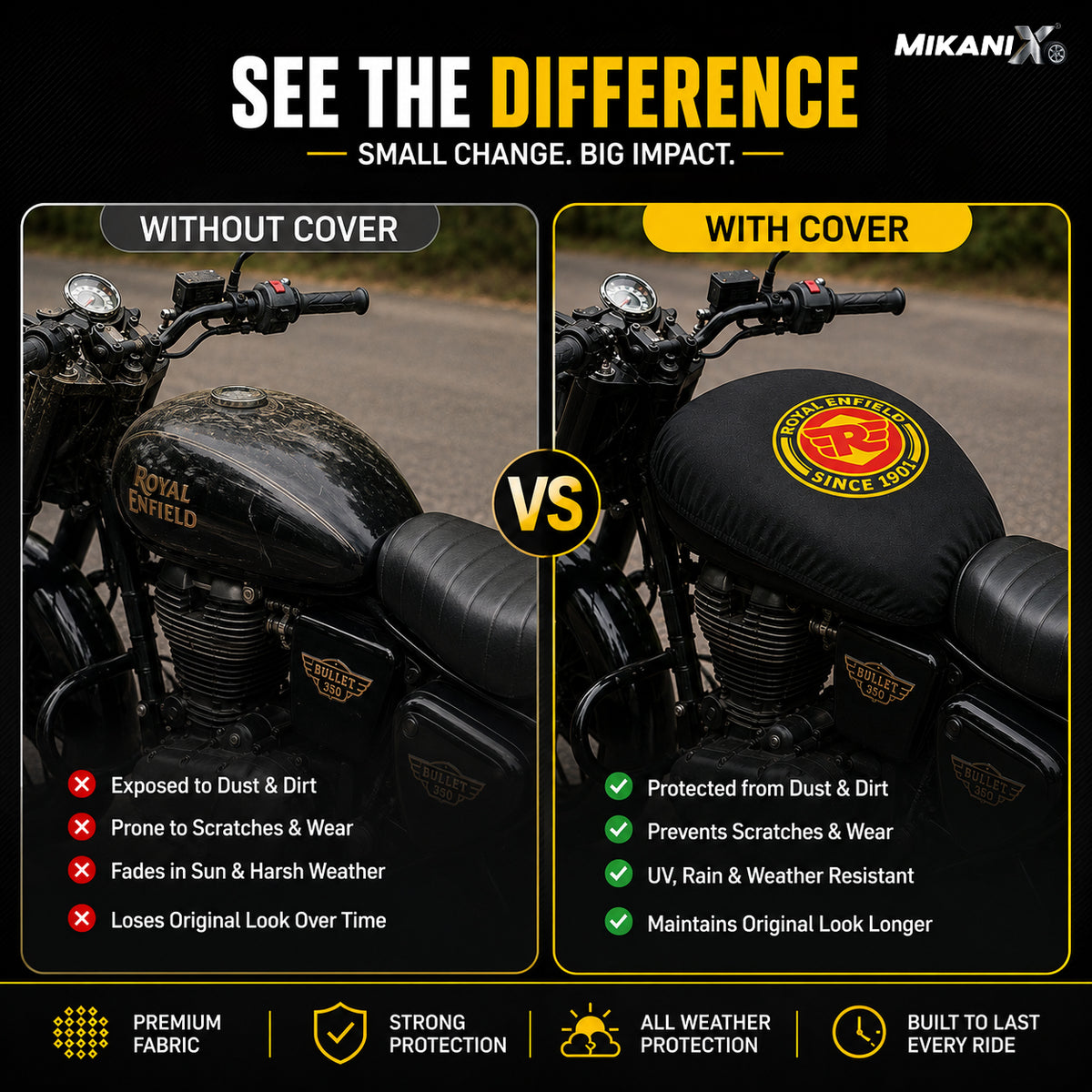 MIKANIX Royal Enfield Bike Tank Cover | Fuel Tank Protector | Premium Nylon | Black Strap Royal Enfield Universal For Bike Bike Tank Cover