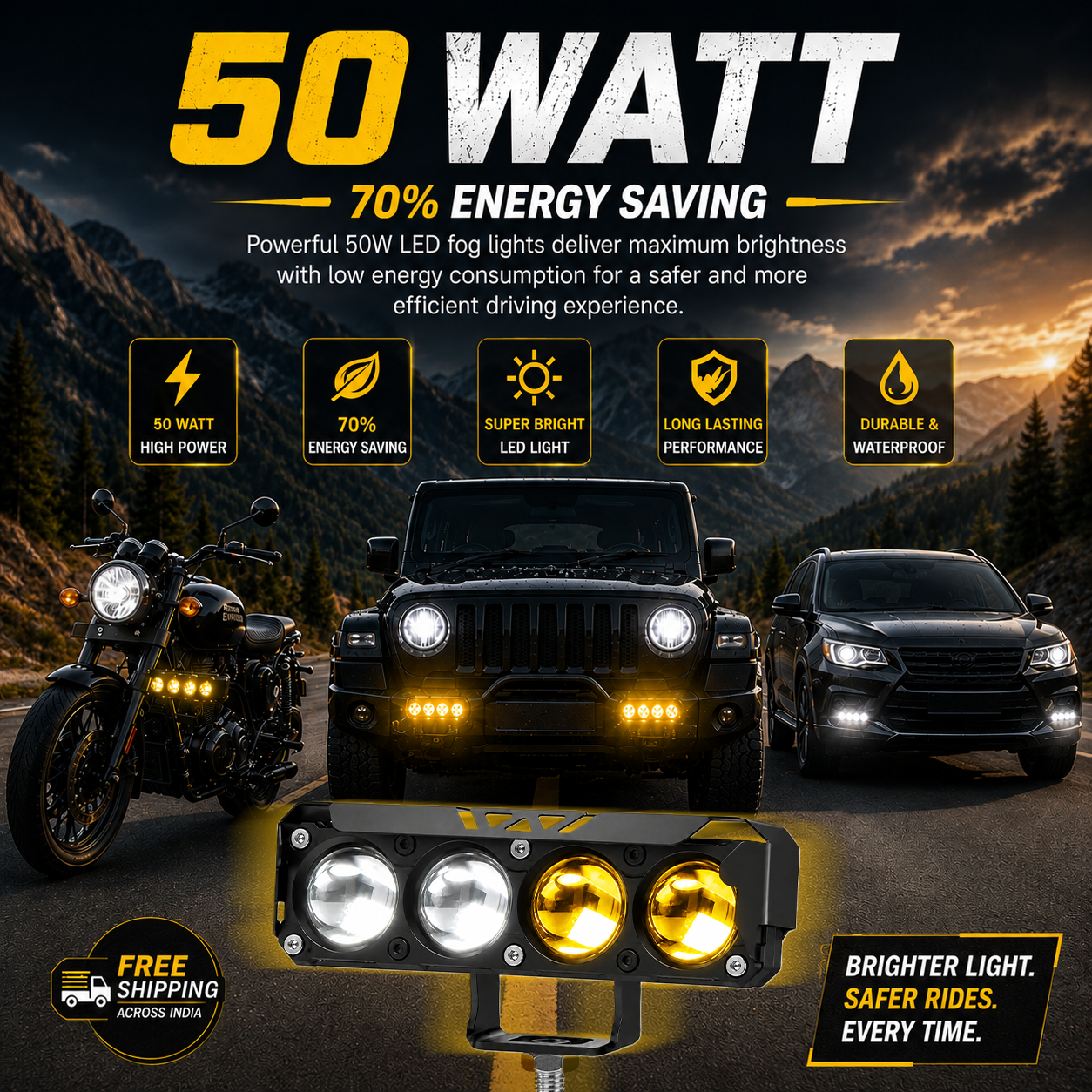 MIKANIX 1 YEAR WARRANTY Super Bright 4 LED Fog Light Switch I 4 Mode Changing Light With Flashing I High/Low Beam I Aluminium Body Fog Light Universal Fit for Motercycle & Car