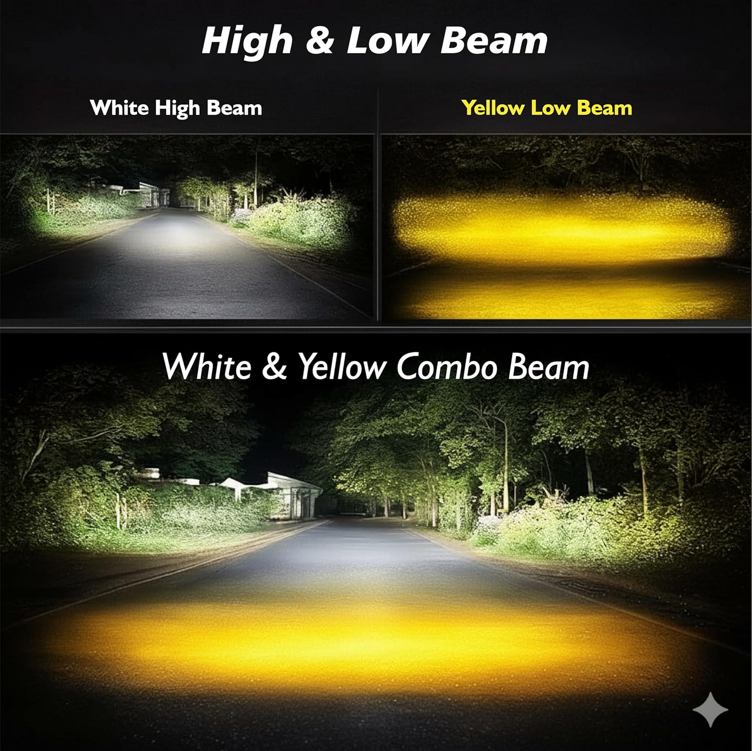 MIKANIX Universal Motorcycle LED Fog Light Helmet Design | Dual Color White & Yellow | High/Low Beam | Waterproof Auxiliary Lamp for Bike & Scooter (Pack of 2)