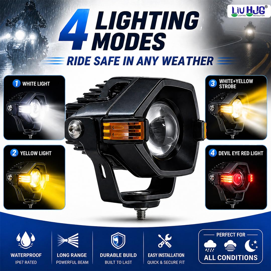MIKANIX 1 YEAR WARRANTY Bike HJG 86W Led Fog Light Lens Projector | White, Yellow & Red Devil Eye | High & Low Dual Beam With DRL Indicator Universal For All Motorcycle, Car & Xuv's Pack Of 2