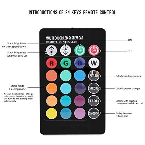 MIKANIX Parking Light LED Bulb With 4 Modes Flashing / Strobe / Fade / Smooth Multicolor RGB Ultra Bright LED Light Bulb With Remote Controller for Bikes and Cars