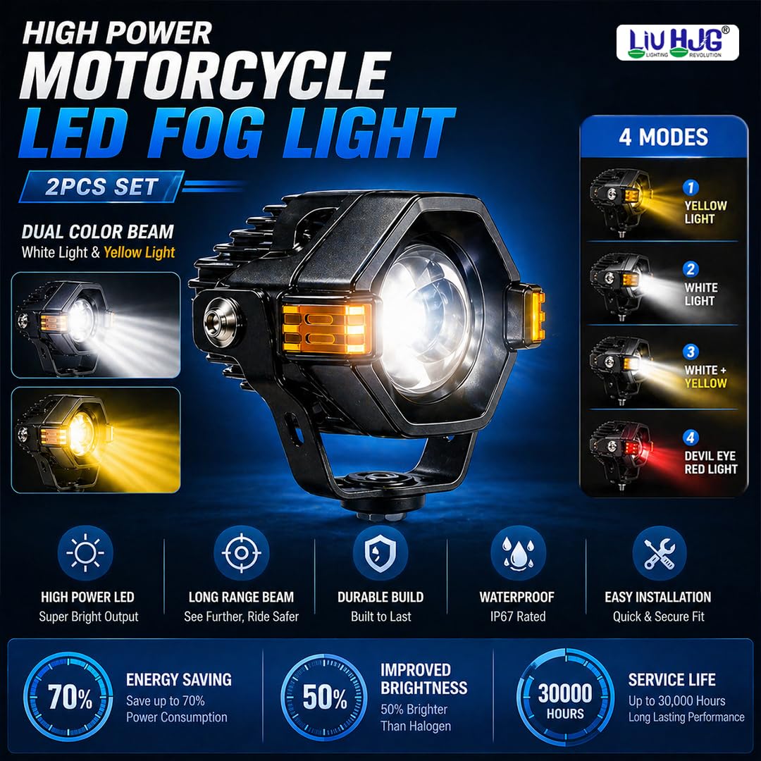MIKANIX 1 YEAR WARRANTY Bike HJG 86W Led Fog Light Lens Projector | White, Yellow & Red Devil Eye | High & Low Dual Beam With DRL Indicator Universal For All Motorcycle, Car & Xuv's Pack Of 2