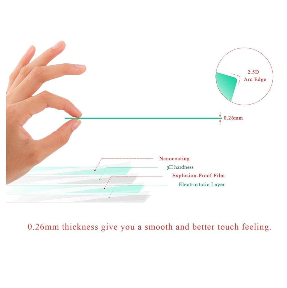 MIKANIX Bike Speedo Meter Display Screen Tempered Glass/Guard Anti Scratch Protector Compatible for Yamaha R15 V4 / R15 M