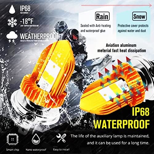 MIKANIX High Brightness LED H4 Fitting Headlight Bulb/Fog Lamp for All Bikes