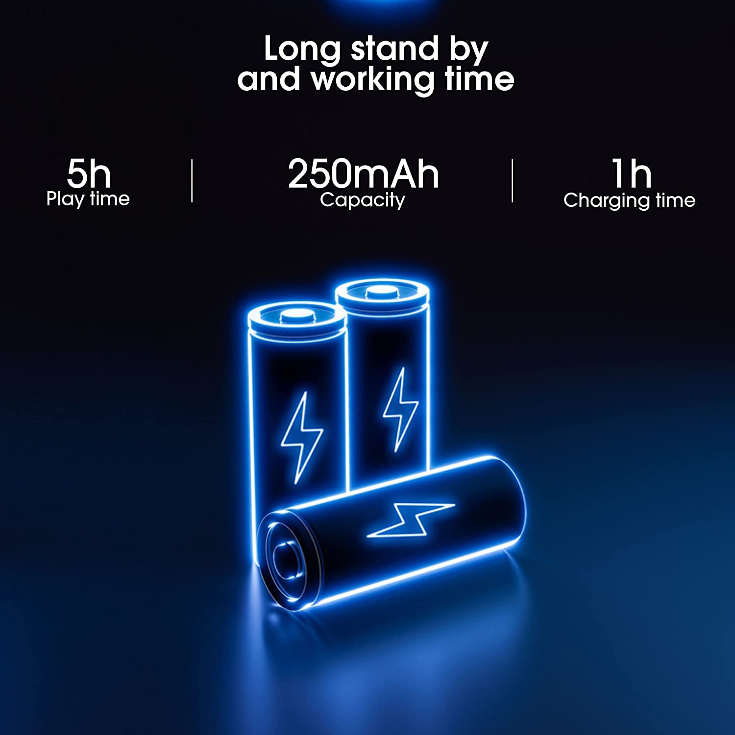 OBEROI'S TRADERS Universal Rechargeable Wireless Motorcycle Helmet Bluetooth | Headset | Earphone Intercom System with Microphone | High Sound Communication & Hands Free Calling & Music Control