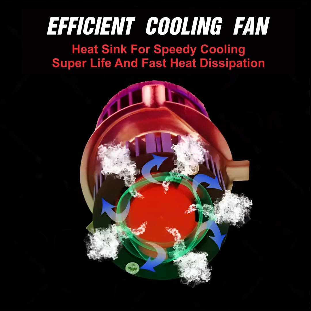 MIKANIX Super Bright H4 Fitting Cyt Led Headlight Bulb | Dual Color | High And Low Beam | Lens Projector Headlamp Bulb With Cooling Fan For All Bikes & Scooters