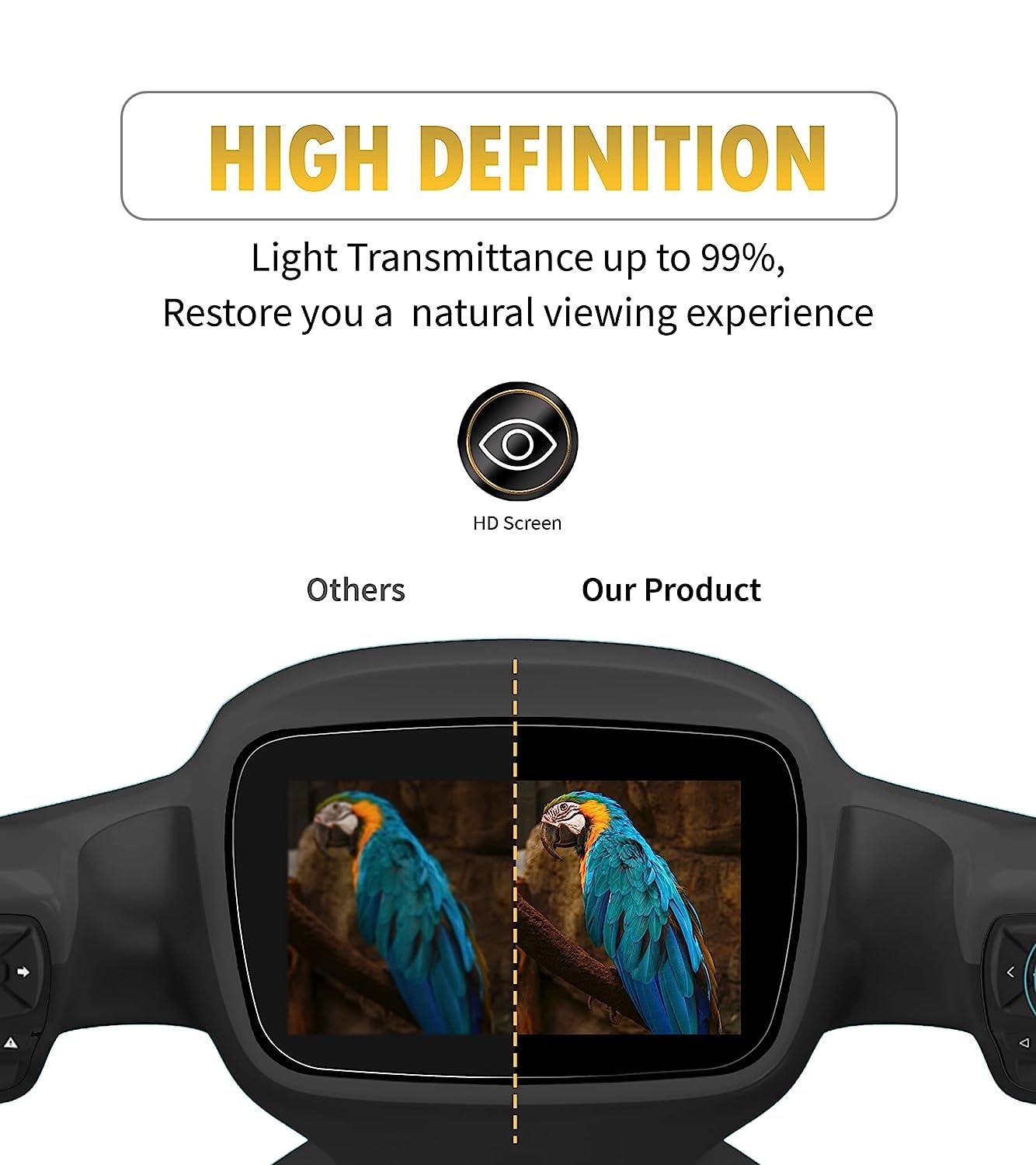 MIKANIX iQUBE EV Scooter Speedo Meter Display Screen Guard Tempered Anti Scratch Protector Compatible For TVS iQUBE S