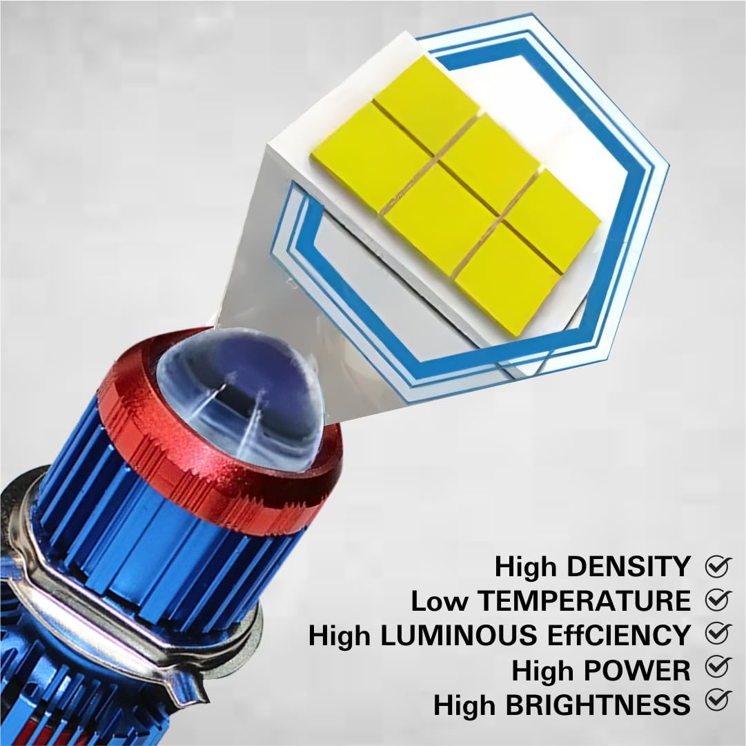 MIKANIX Super Bright H4 Fitting Cyt Led Headlight Bulb | Dual Color | High And Low Beam | Lens Projector Headlamp Bulb With Cooling Fan For All Bikes & Scooters