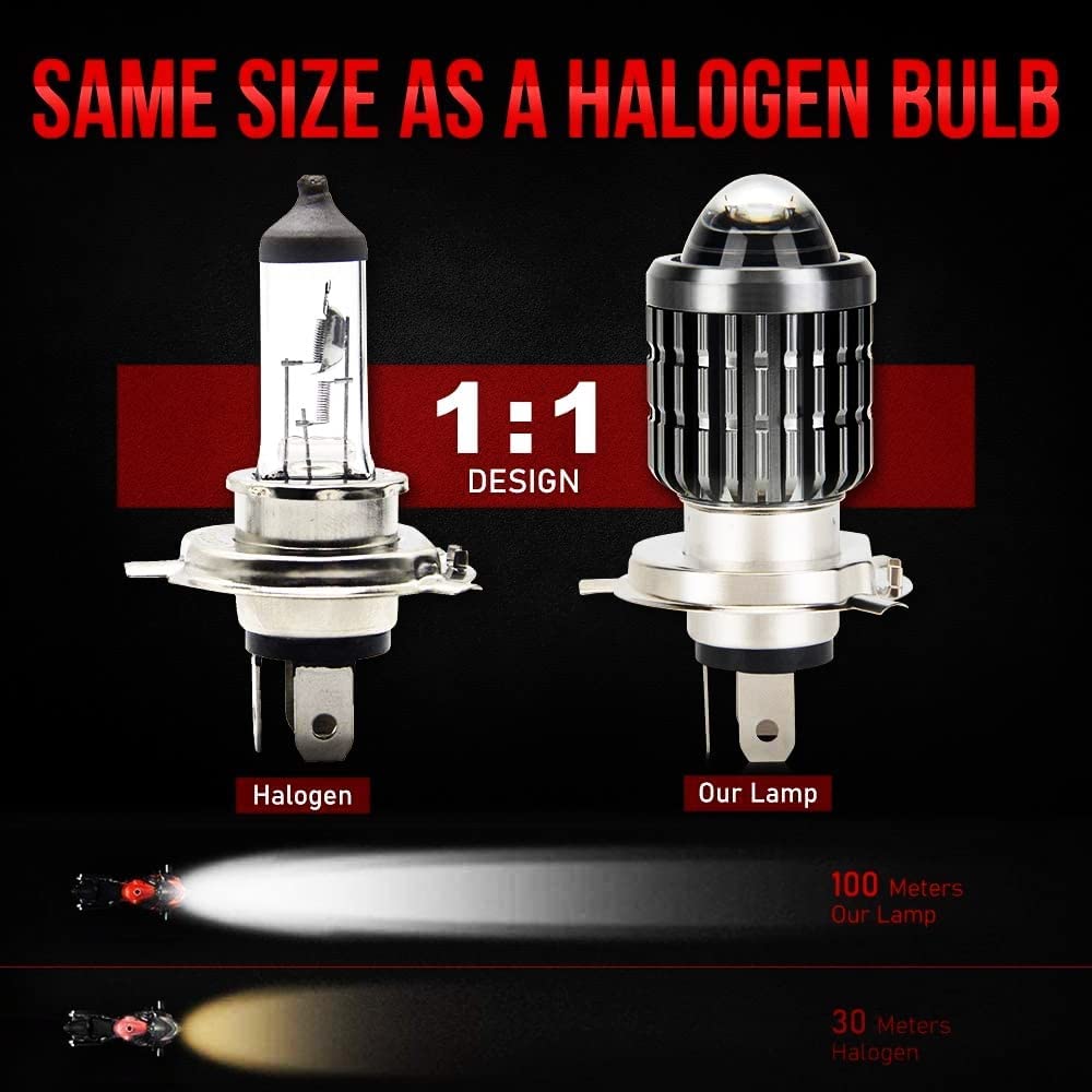 MIKANIX H4 LED Headlight Fog Lamp Projector Lens Universal for Bikes Fog Light, Dash Light Motorbike, Xenon