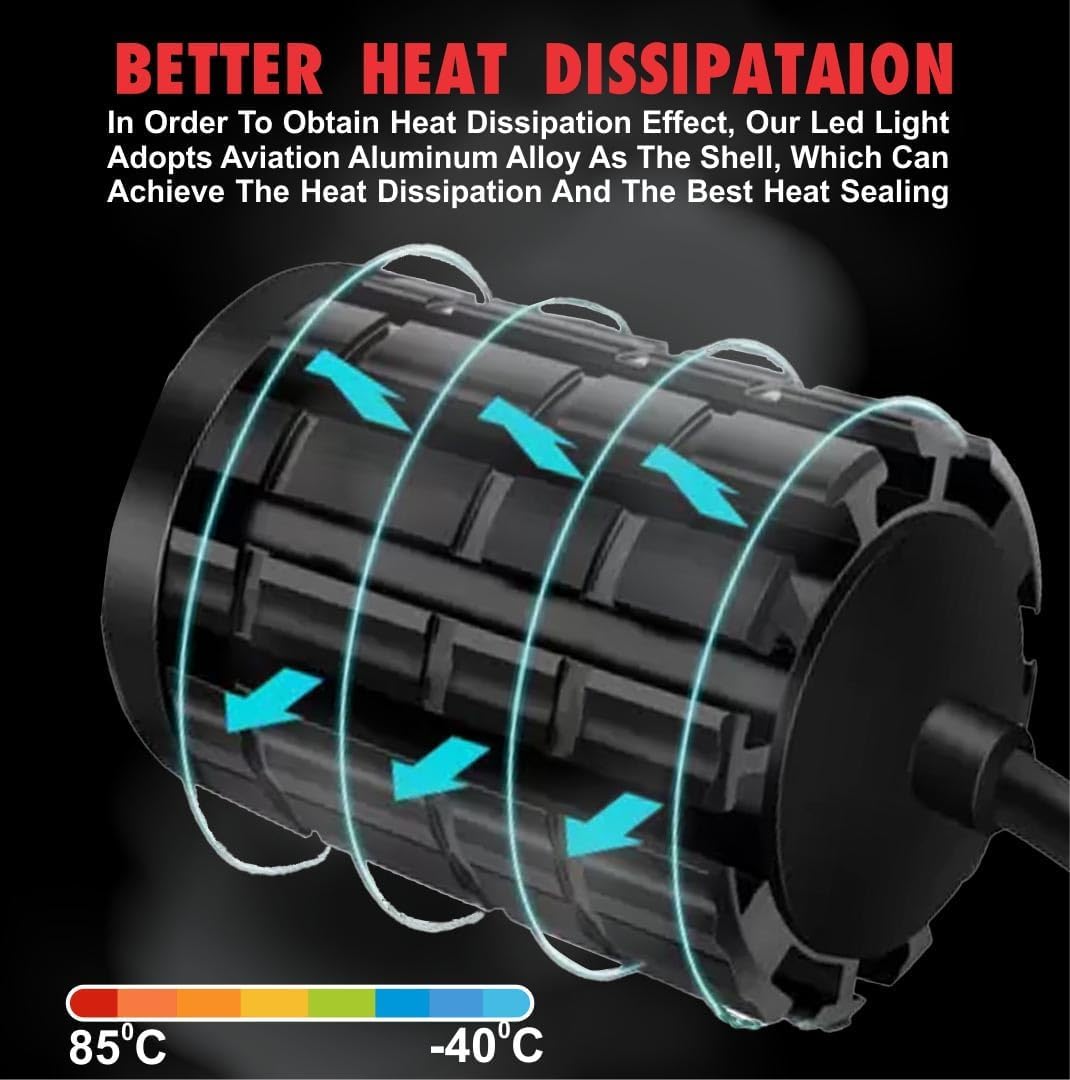 MIKANIX Mini Drive LED Fog Light Lamp | Projector Lens Spotlight | High & Low Beam | White & Yellow Light With On/Off Switch For All Motorbike, Cars, SUV, ATV