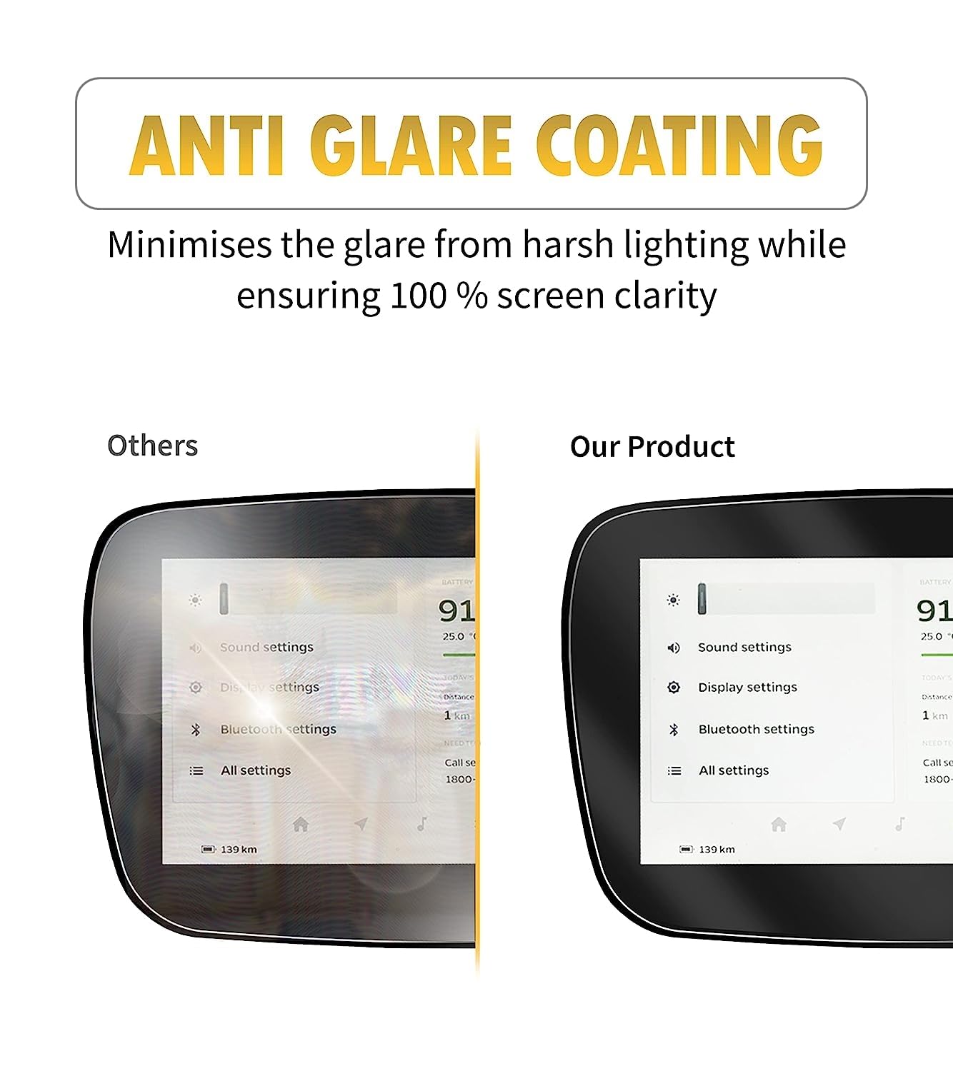 MIKANIX iQUBE EV Scooter Speedo Meter Display Screen Guard Tempered Anti Scratch Protector Compatible For TVS iQUBE S