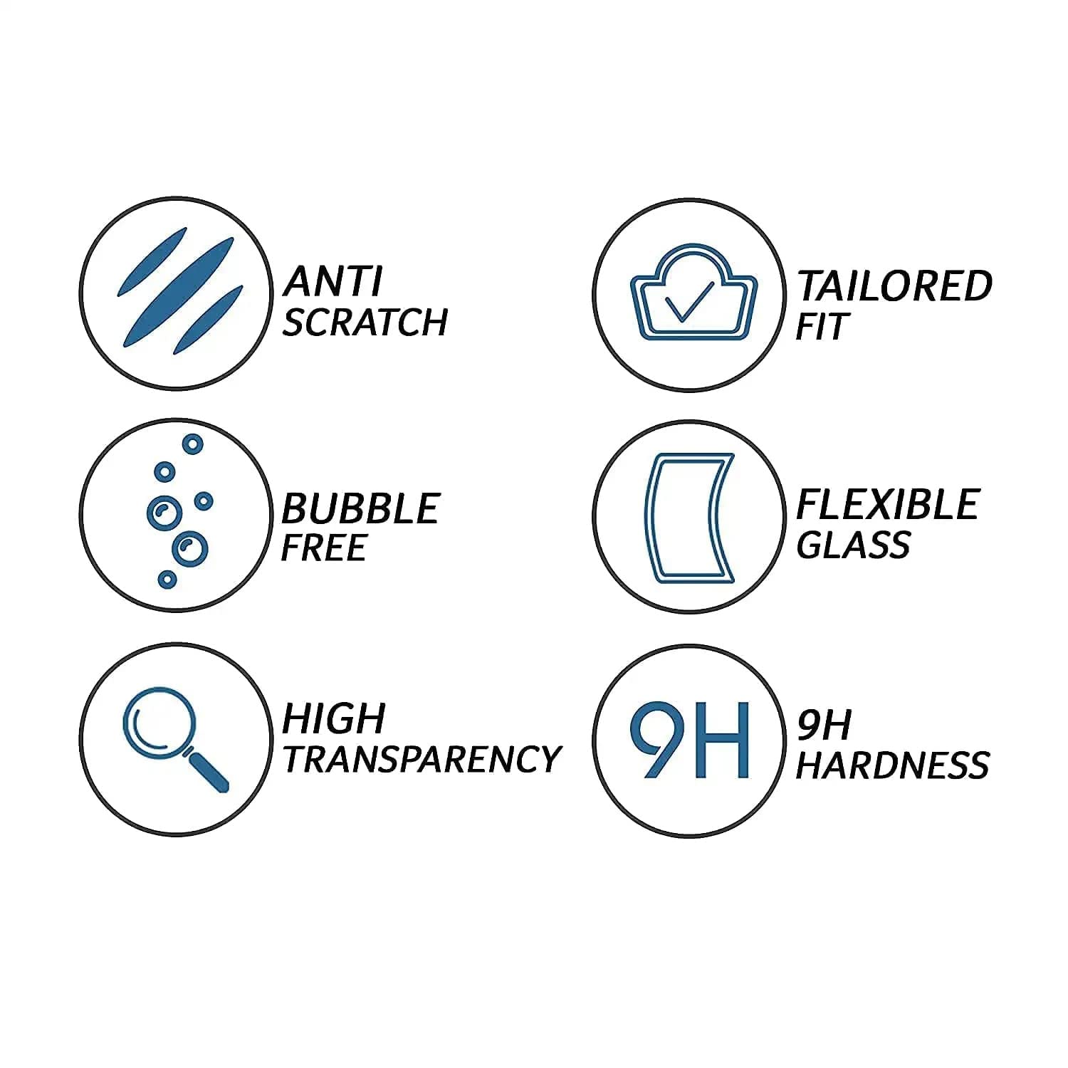 OBEROI'S TRADERS Bike Speedo Meter Display Screen Tempered Glass/Guard Anti Scratch Protector Compatible for Royal Enfield Himalayan