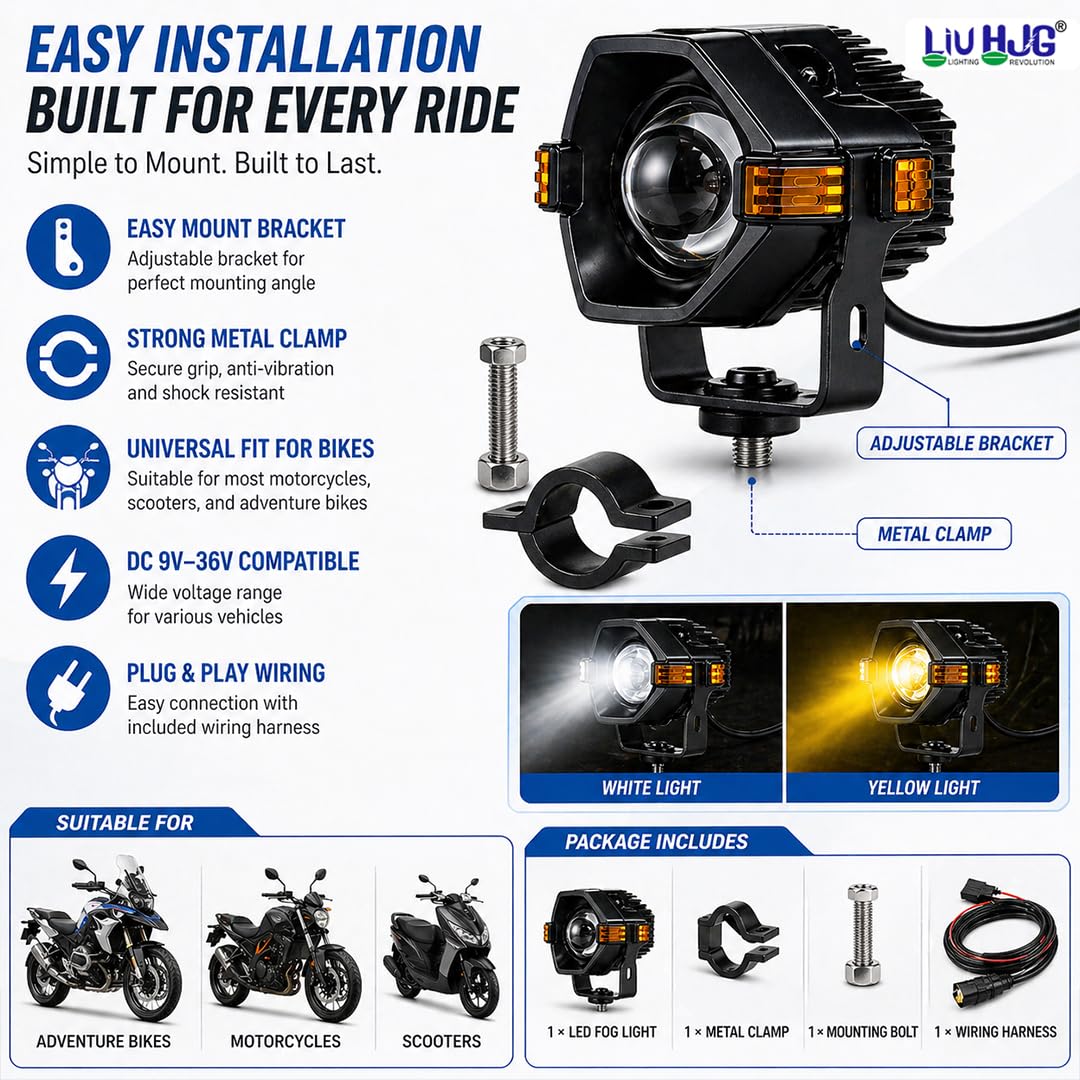 MIKANIX 1 YEAR WARRANTY Bike HJG 86W Led Fog Light Lens Projector | White, Yellow & Red Devil Eye | High & Low Dual Beam With DRL Indicator Universal For All Motorcycle, Car & Xuv's Pack Of 2