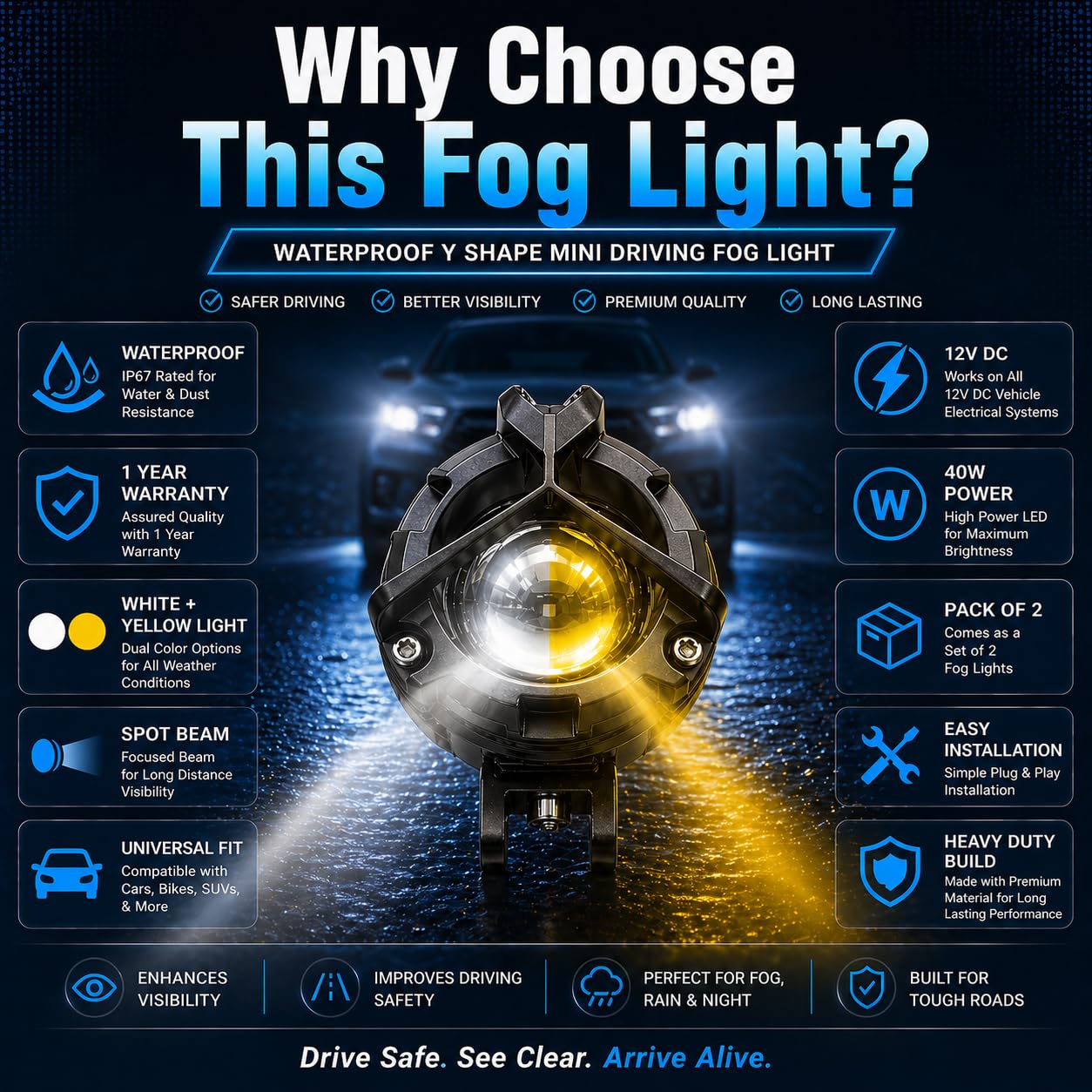 MIKANIX 1 YEAR WARRANTY Bike HJG 56W Led Fog Light Lens Projector | White, Yellow & Red Devil Eye | High & Low Dual Beam With Flashing Mode Universal For All Motorcycle, Car & Xuv's Pack Of 2