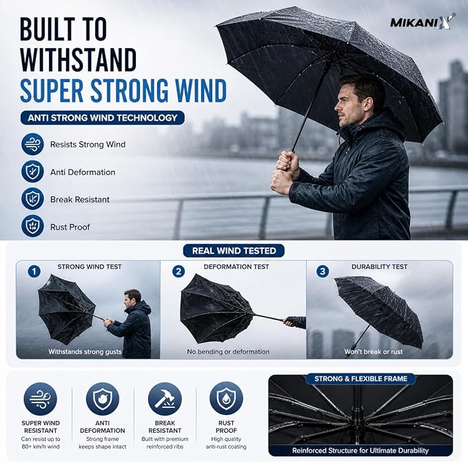 MIKANIX Reverse Folding Umbrella | Windproof Double Layer Inverted Upside Down Umbrella with C Shape Handle | Waterproof Anti-Drip Car Travel Rain Umbrella for Outdoor (MULTICOLOR)
