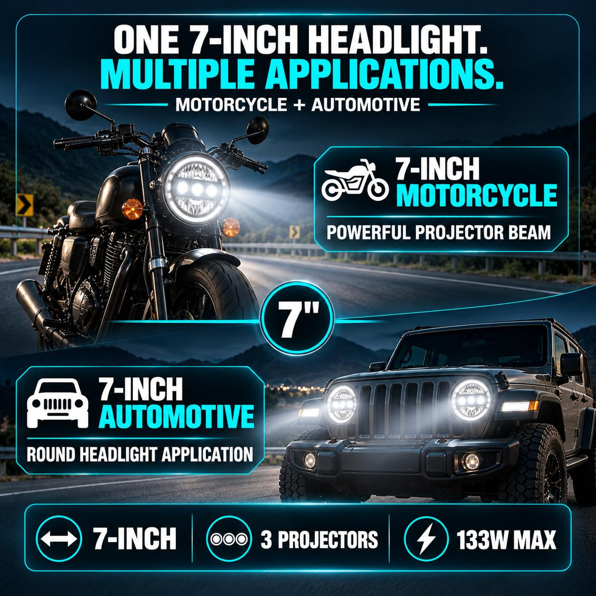 MIKANIX 7-Inch LED Projector HJG Motorcycle Headlight | Dual Beam Low & High Beam | 55W Low Beam | 78W High Beam With Blue & Amber Mode Universal For Thar, Suv & Bike's