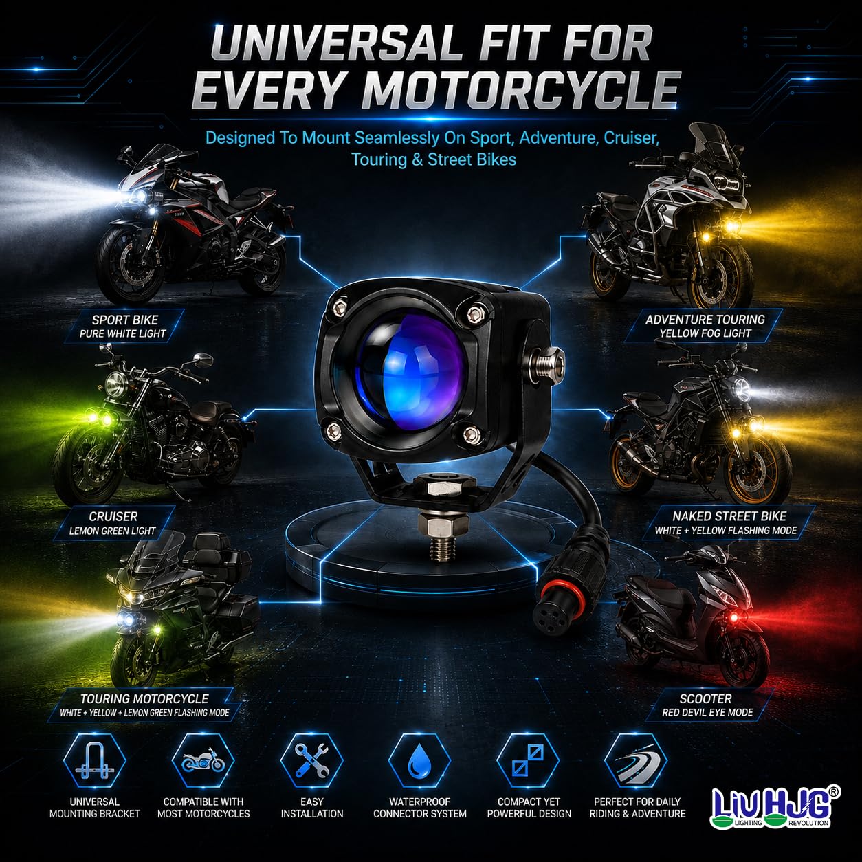MIKANIX LIUHJG Universal Motorcycle LED Work Light | 6-Color Mode Auxiliary Fog Driving Spotlights Kit