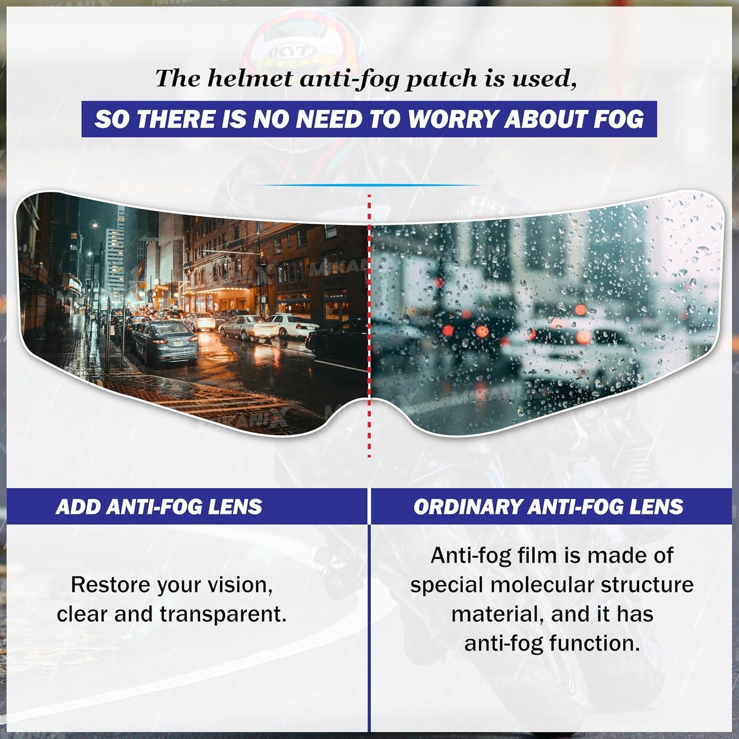 Mikanix Bike Helmet Visor Anti-Fog | Anti-Rain Film Screen Guard | Tempered for Clear Visibility During Foggy | Rainproof Anti- Fog Screen