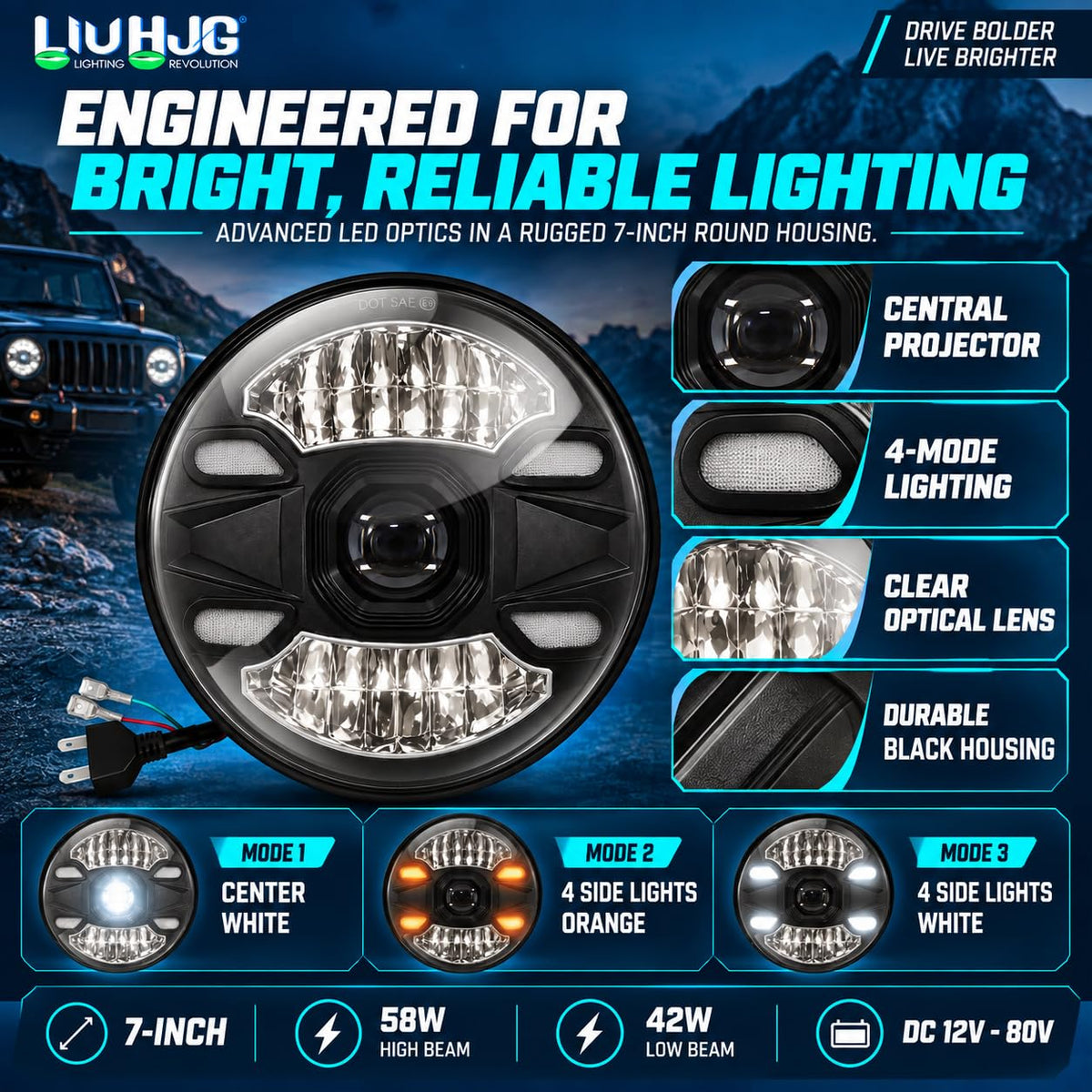 MIKANIX 7-Inch LED Projector Motorcycle Headlight | 3 Lighting Modes | Powerful Low & High Beam | White & Orange Side Lights | Long-Distance Visibility | Universal For Bike, Car & Suv