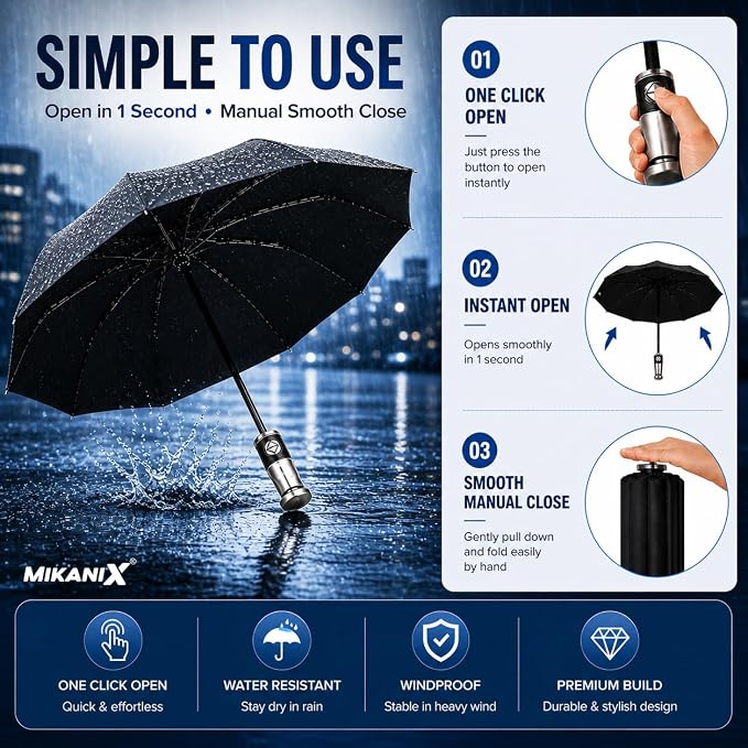 MIKANIX Reverse Folding Umbrella | Windproof Double Layer Inverted Upside Down Umbrella with C Shape Handle | Waterproof Anti-Drip Car Travel Rain Umbrella for Outdoor (MULTICOLOR)