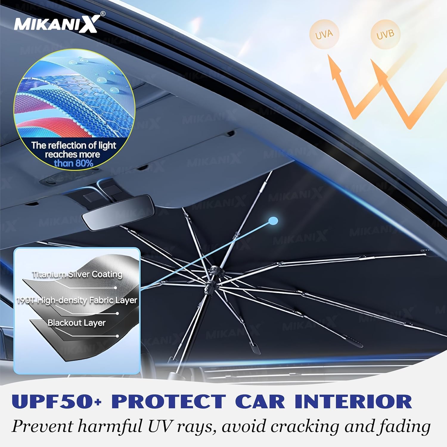 BRXR  Car Windshield Sunshade Umbrella Foldable | UV Block Heat Reflector Sun Protector for Car Front Windshield | Interior Cool, Prevents Dashboard Fading | Universal Fit for Cars, SUVs & Trucks