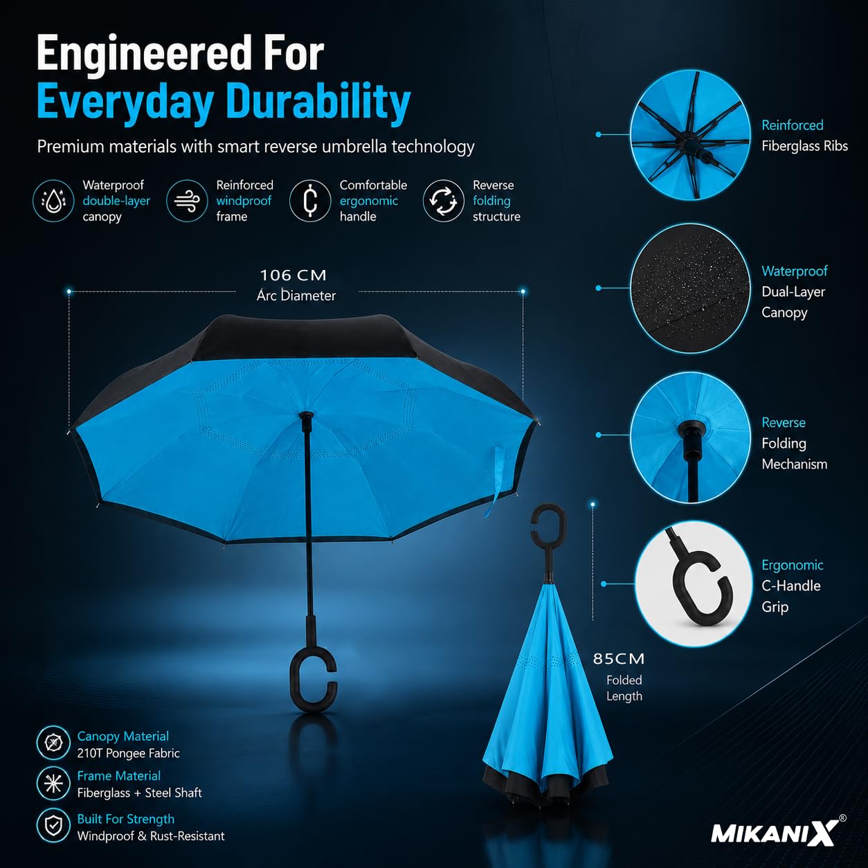MIKANIX Reverse Folding Umbrella | Windproof Double Layer Inverted Upside Down Umbrella with C Shape Handle | Waterproof Anti-Drip Car Travel Rain Umbrella for Outdoor (MULTICOLOR)