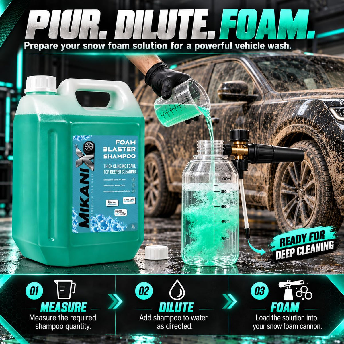 MIKANIX Car Wash Foam Blaster Concentrated Shampoo with Ceramic Shine | High Foam Car Wash Liquid for Cars & Bikes | Car Cleaning Shampoo ( 5 LTR )