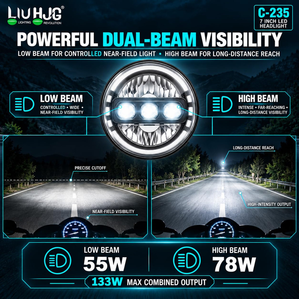 MIKANIX 7-Inch LED Projector HJG Motorcycle Headlight | Dual Beam Low & High Beam | 55W Low Beam | 78W High Beam With Blue & Amber Mode Universal For Thar, Suv & Bike's