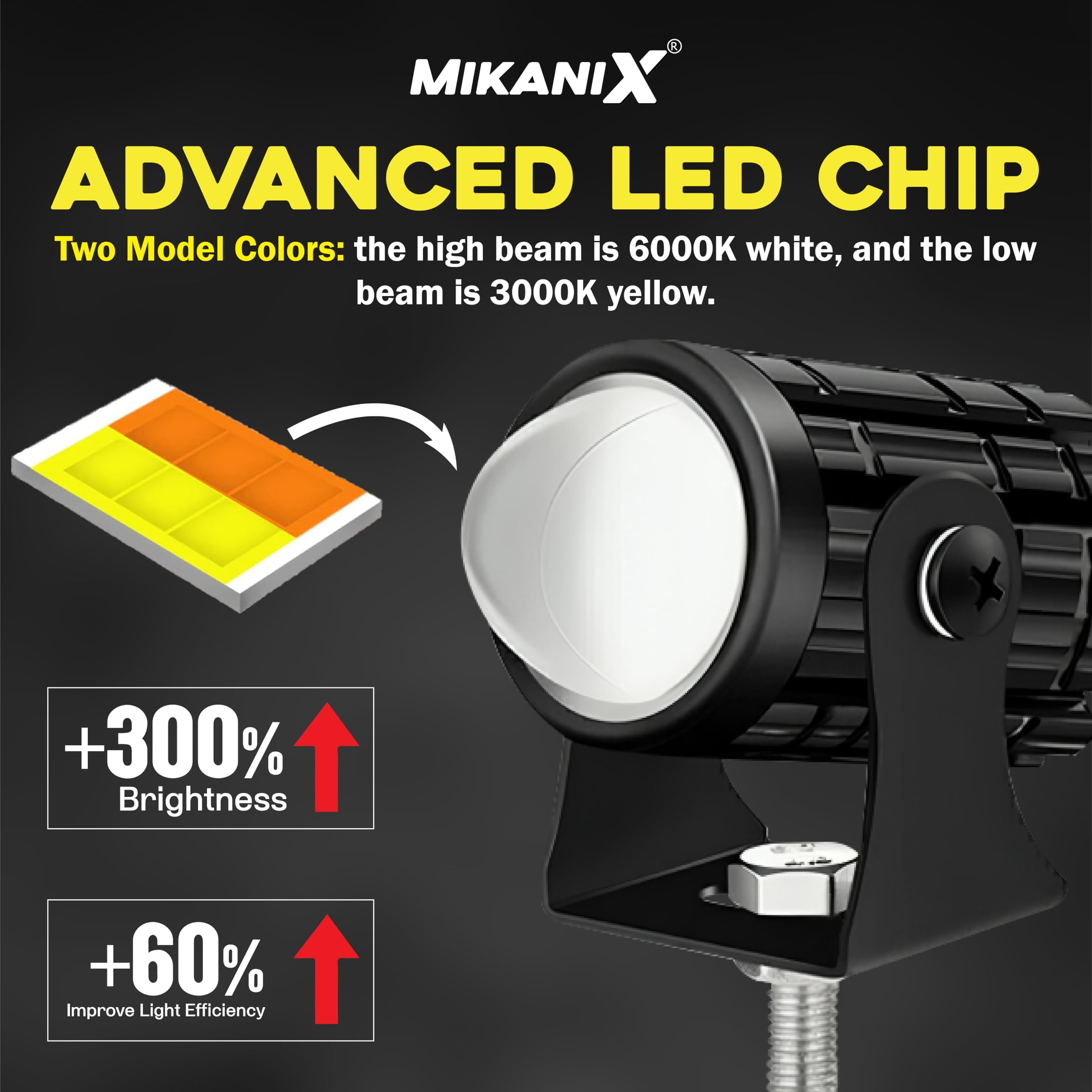 MIKANIX Super Bright Led Fog Light Lamp | White & Yellow | High/Low Beam | 4 Modes of Flashing Spotlight with On-Off Switch Universal for All Bikes