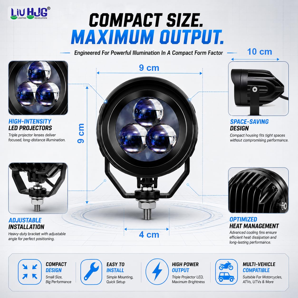 MIKANIX LIUHJG LED Motorcycle Work Light Kit | Waterproof Yellow & White Fog Driving Spotlights