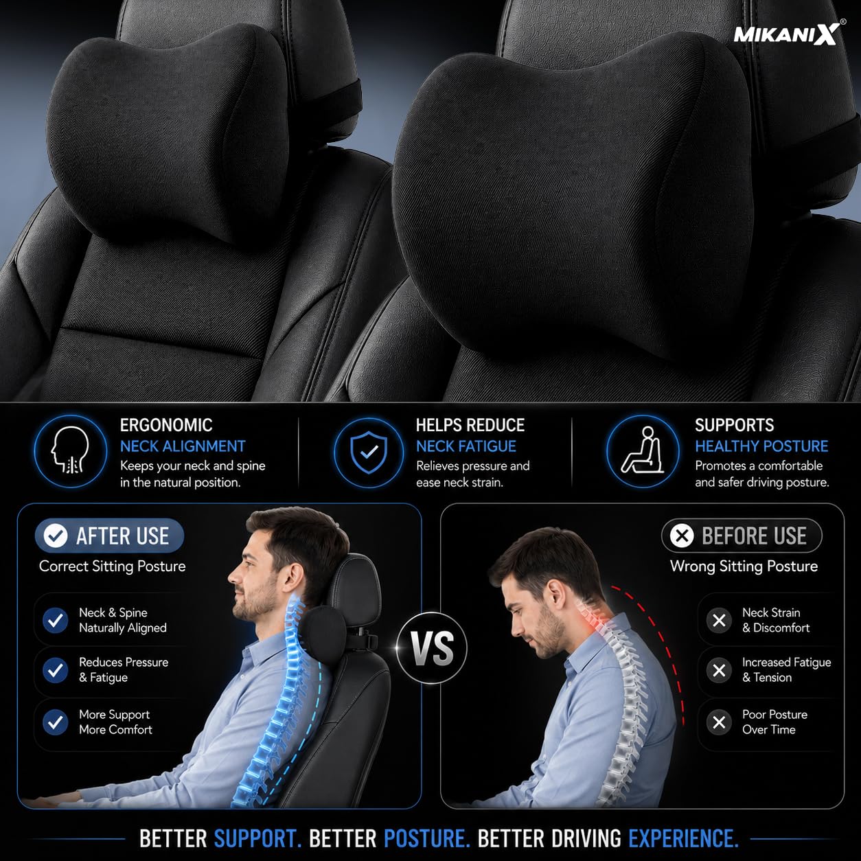 MIKANIX Car Neck Pillow for Driving - Premium Memory Foam Car Headrest Pillow with Adjustable Strap, Ergonomic Neck & Head Support for Car Seat Black