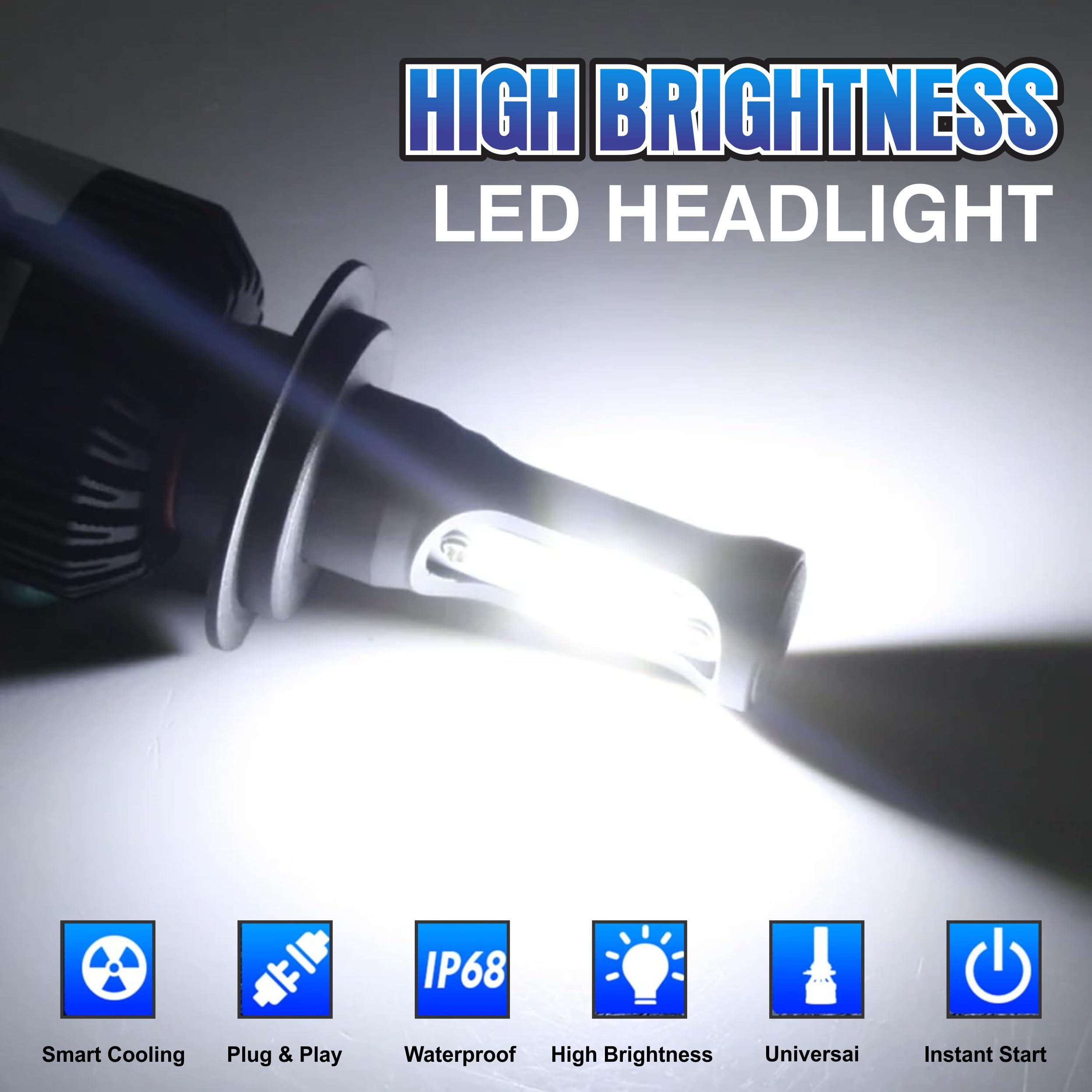 MIKANIX 18 Months Warranty H4 Fitting Ultra Premium Range 60 Watt LED Headlight Bulb Hi/Lo 6000LM | 6500K with Cooling Fan for All Cars, Bikes & SUVs