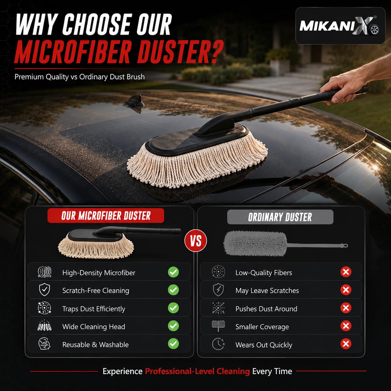MIKANIX Soft Microfiber Car Duster Brush with Long Handle, Lint-Free & Scratch-Free Car Dust Cleaner | Paraffin Wax-Treated Cotton Fibers for Car, Bike, SUV, Truck & Dashboard