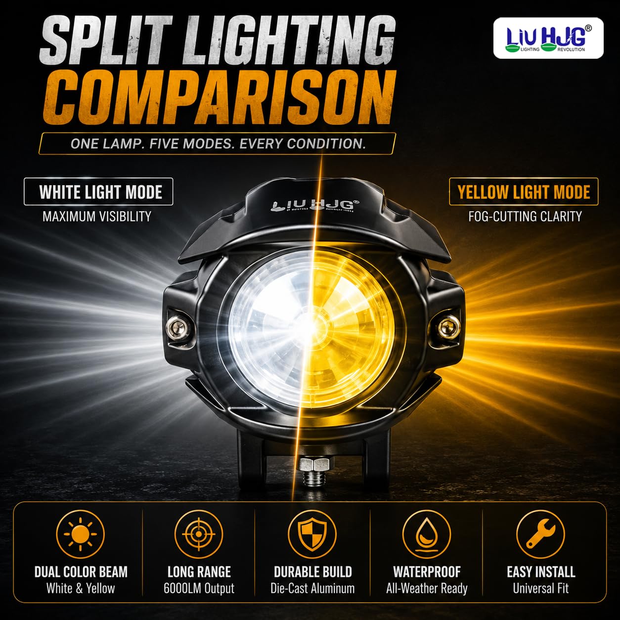MIKANIX Liuhjg 6000lm Dual Color Led Projector Fog Light for Motorcycle | White & Yellow Beam | 5 Lighting with Red Devil Mode | Auxiliary Driving Lamp (Pack of 2)