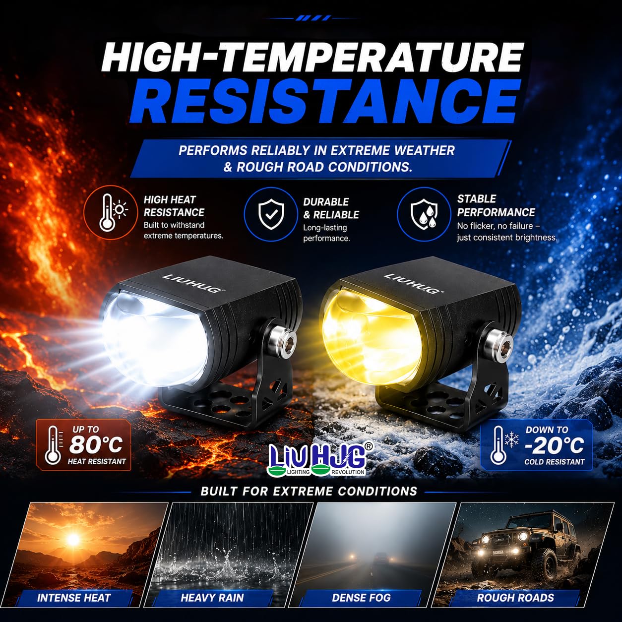 MIKANIX LIUHJG 80W LED Fog Lights for Motorcycle & Cars, Waterproof Mini Driving Light Kit with Dual Color White Yellow Beam, Aviation Aluminum Pods for Offroad SUV Trucks