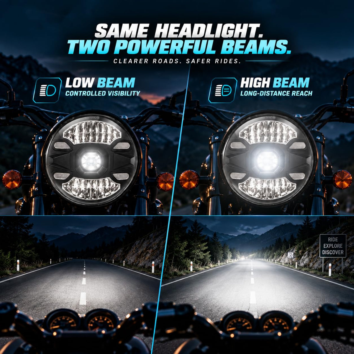 MIKANIX 7-Inch LED Projector Motorcycle Headlight | 3 Lighting Modes | Powerful Low & High Beam | White & Orange Side Lights | Long-Distance Visibility | Universal For Bike, Car & Suv