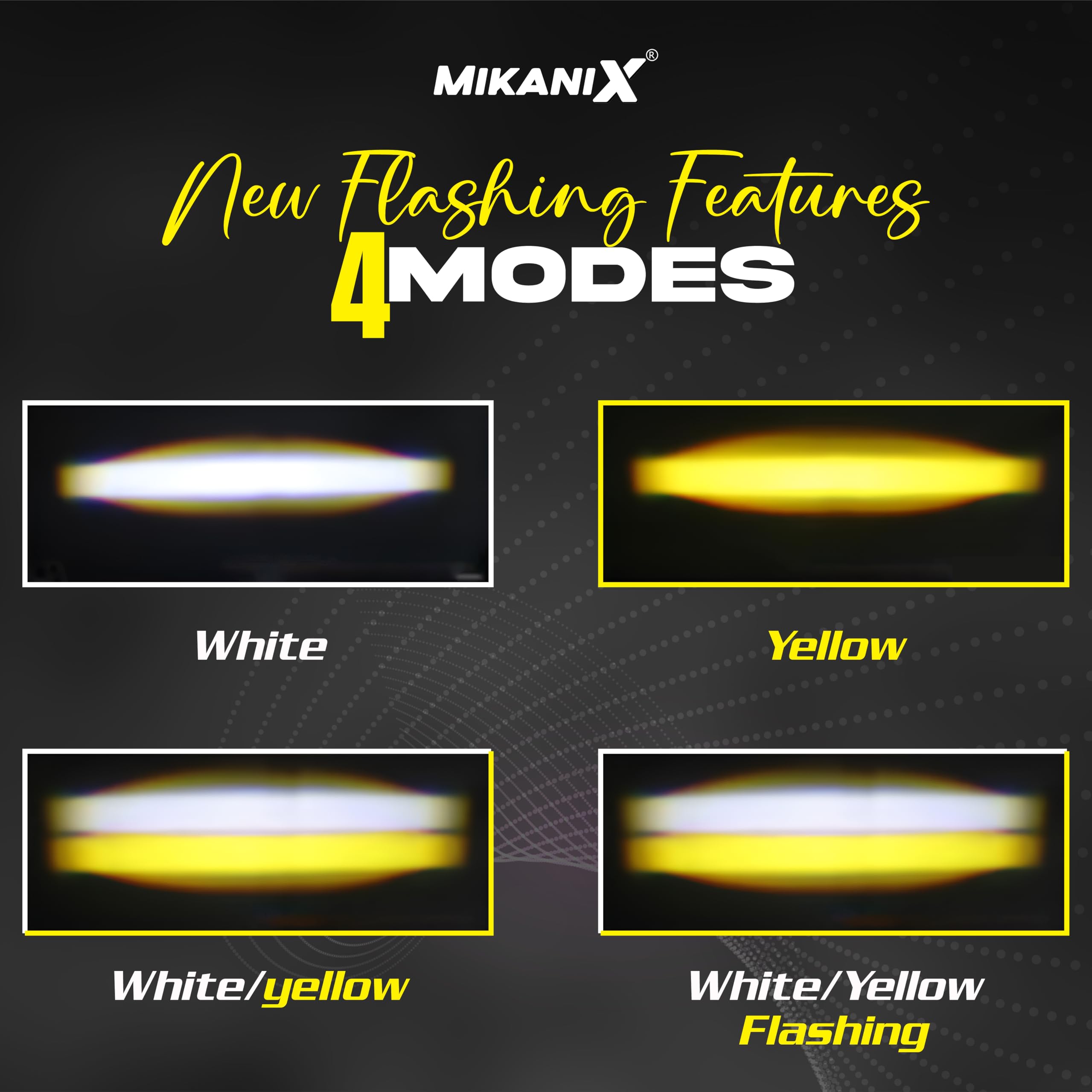 MIKANIX Super Bright Led Fog Light Lamp | White & Yellow | High/Low Beam | 4 Modes of Flashing Spotlight with On-Off Switch Universal for All Bikes