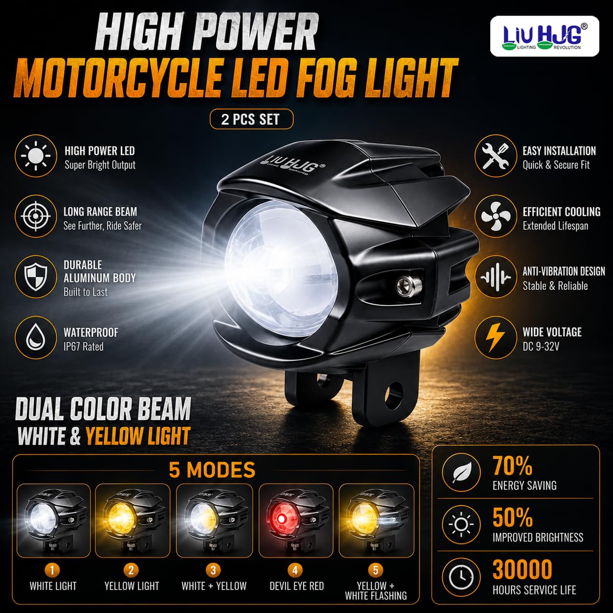 MIKANIX Liuhjg 6000lm Dual Color Led Projector Fog Light for Motorcycle | White & Yellow Beam | 5 Lighting with Red Devil Mode | Auxiliary Driving Lamp (Pack of 2)