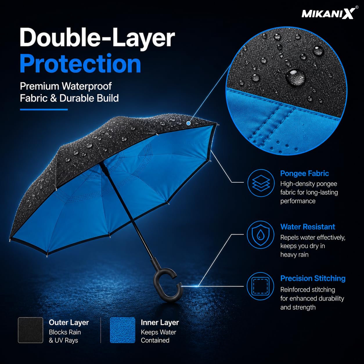 MIKANIX Reverse Folding Umbrella | Windproof Double Layer Inverted Upside Down Umbrella with C Shape Handle | Waterproof Anti-Drip Car Travel Rain Umbrella for Outdoor (MULTICOLOR)