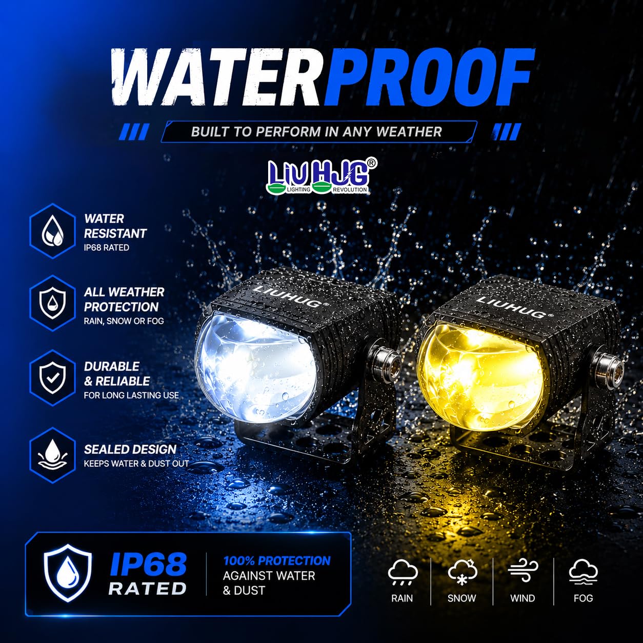 MIKANIX LIUHJG 80W LED Fog Lights for Motorcycle & Cars, Waterproof Mini Driving Light Kit with Dual Color White Yellow Beam, Aviation Aluminum Pods for Offroad SUV Trucks